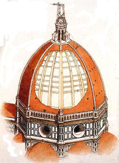 Filippo Brunelleschi — representative work